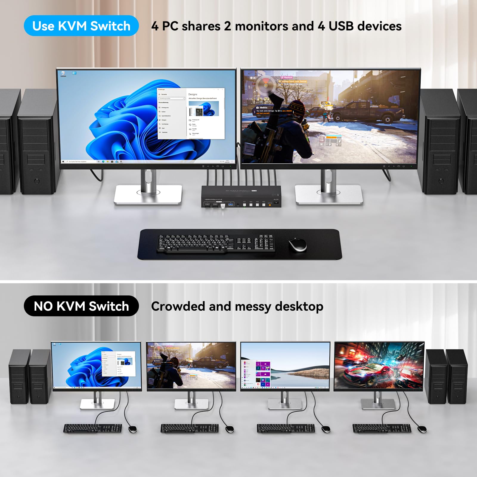 USB 3.0 KVM Switch 2 Monitors  - đánh giá và giá Kvm Switch Dual Monitor