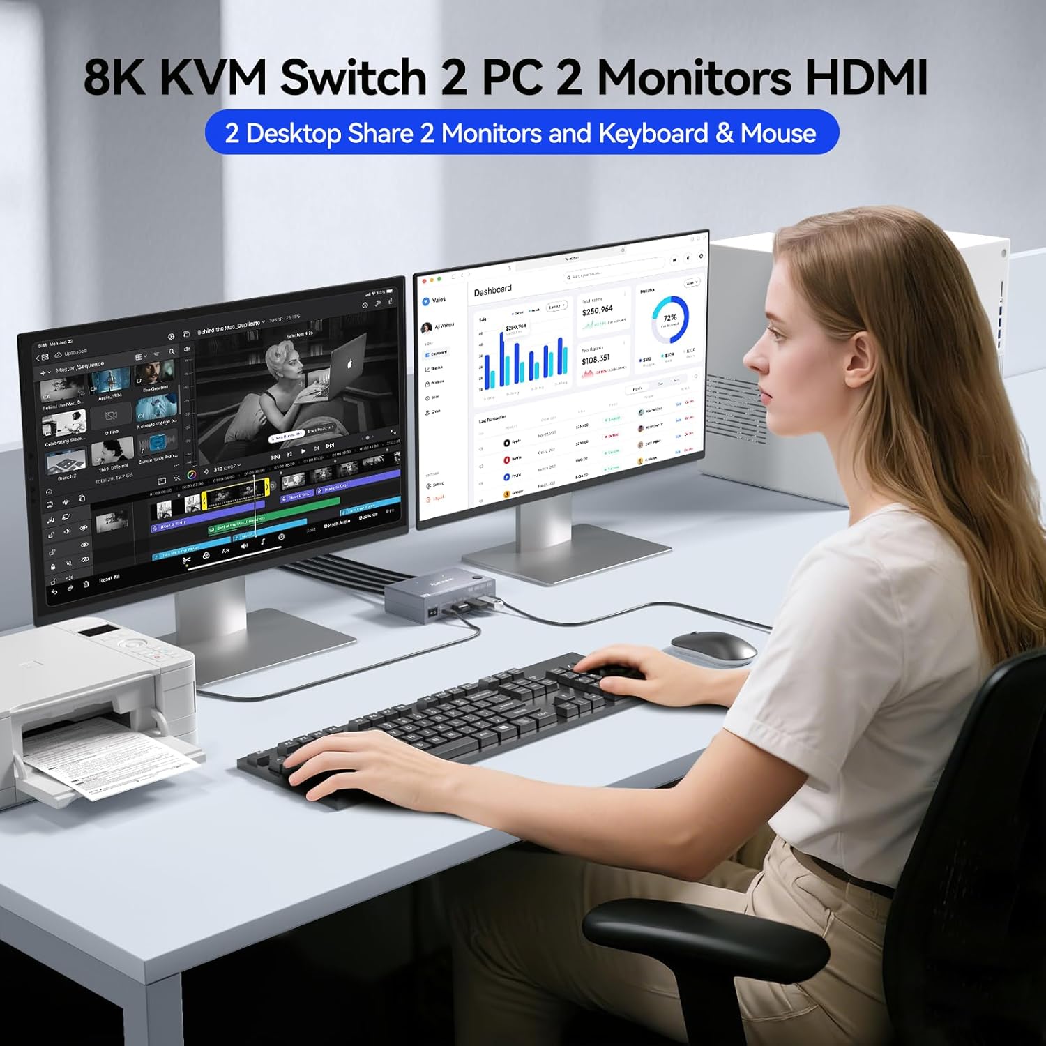 8K KVM Switch 2 Monitors 2 com - đánh giá và giá Kvm Switch Dual Monitor