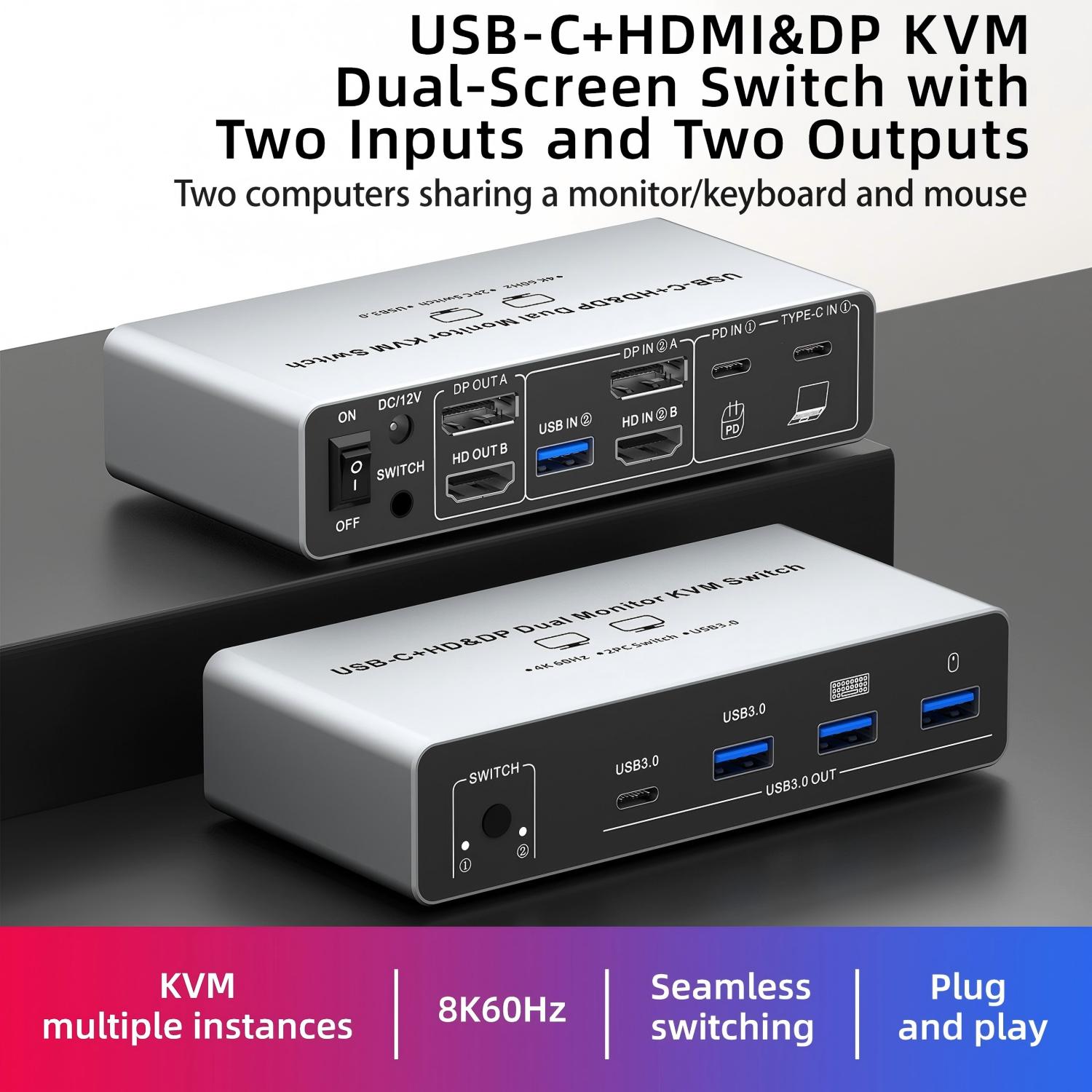 USB C HDMI DP KVM Switch 2 Mon - đánh giá và giá Kvm Switch Dual Monitor