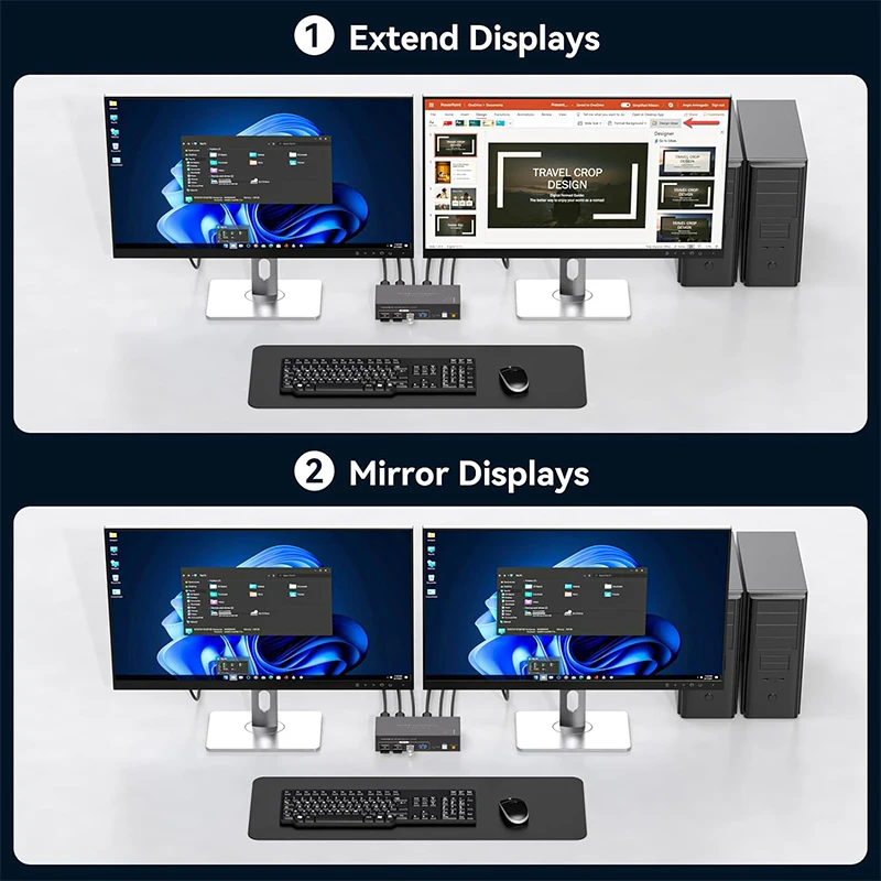2x2 Dual Monitor HDMI KVM Swit - đánh giá và giá Kvm Switch Dual Monitor