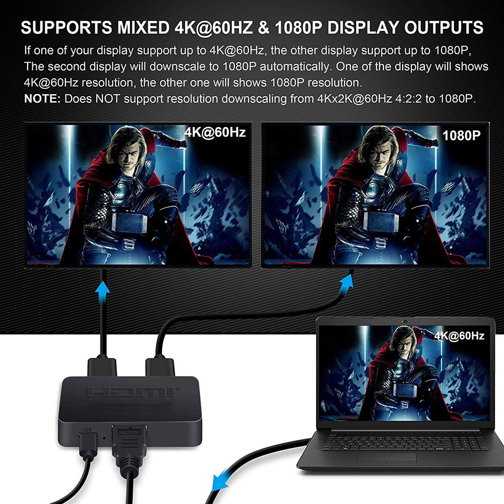 1-in-2-Out 4K Switch Video HDM - đánh giá và giá Kvm Switch Dual Monitor