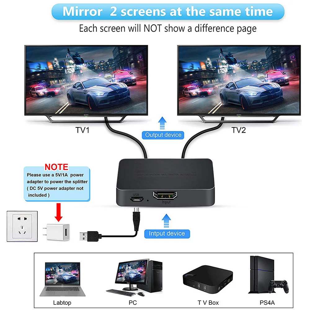 1-in-2-Out 4K Switch Video HDM - đánh giá và giá Kvm Switch Dual Monitor