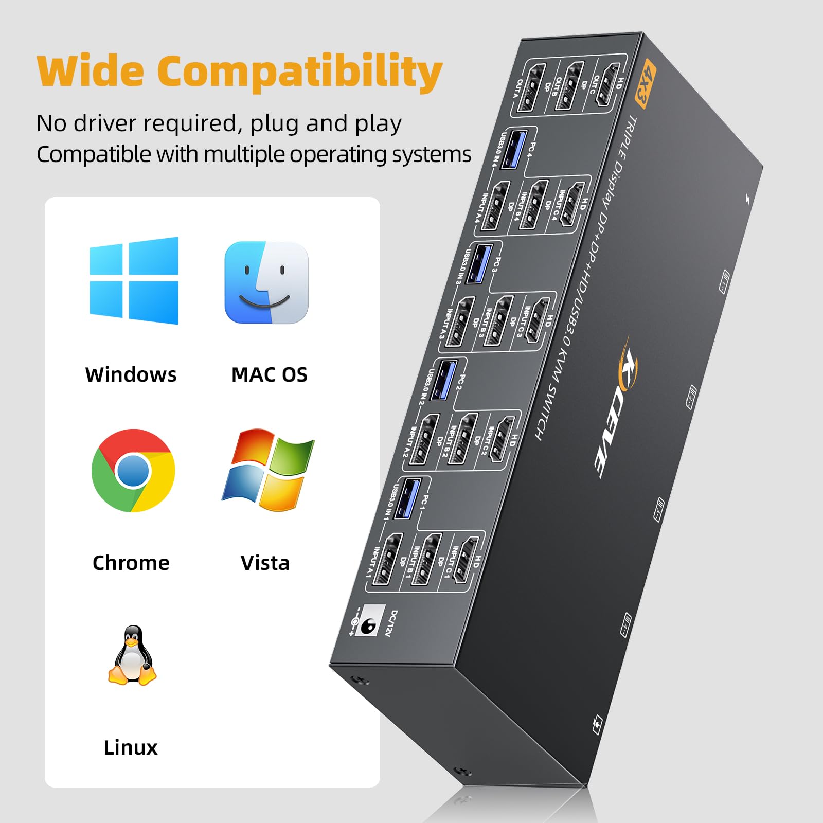 8K@60Hz KVM Switch 4/3/2 Compu - đánh giá và giá Kvm Switch Dual Monitor