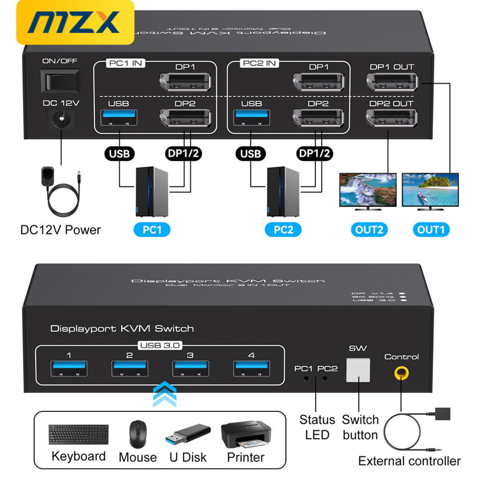 MZX KVM Switch 2 Dual Monitors - đánh giá và giá Kvm Switch Dual Monitor