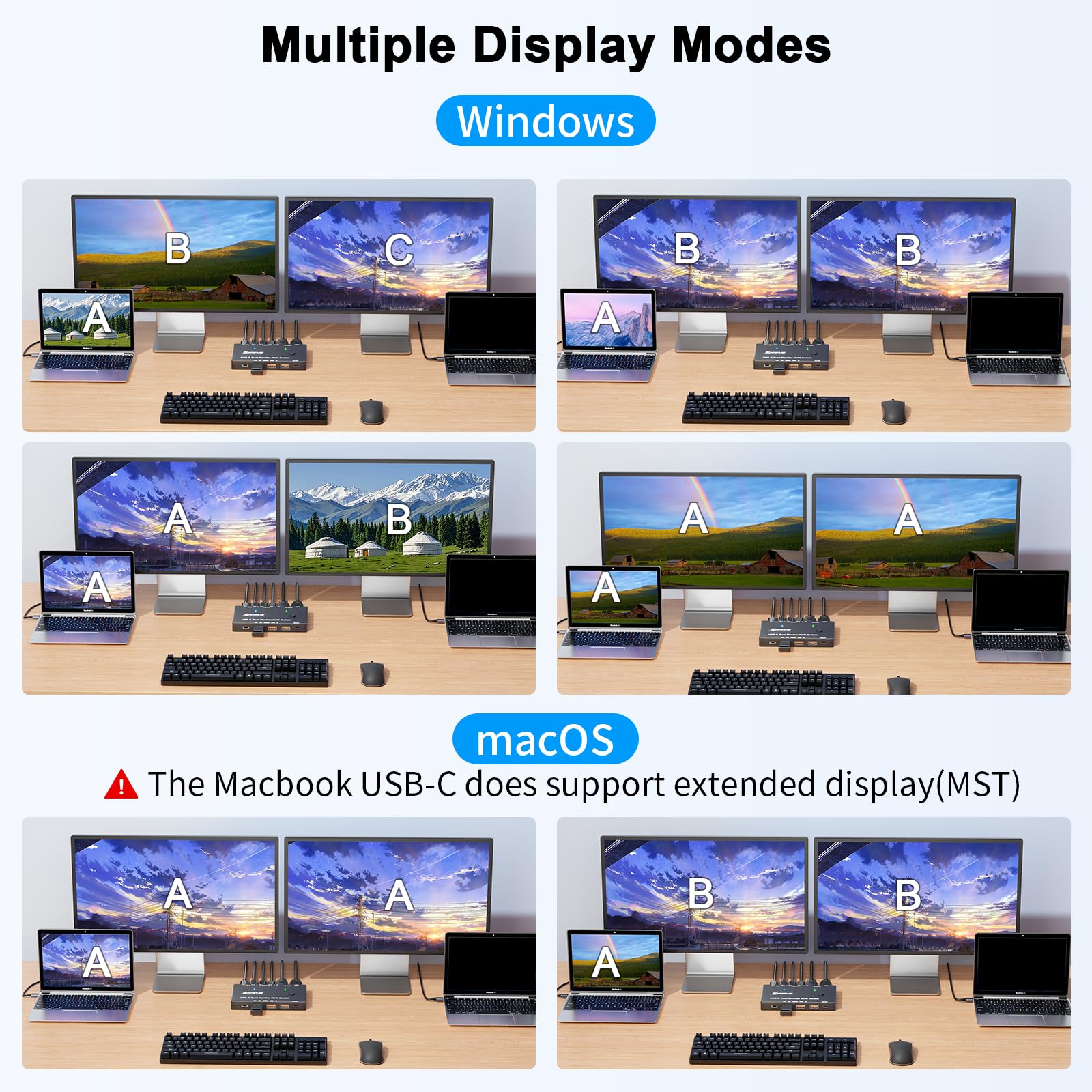4K/1080P@60Hz USB C Dual Monit - đánh giá và giá Kvm Switch Dual Monitor