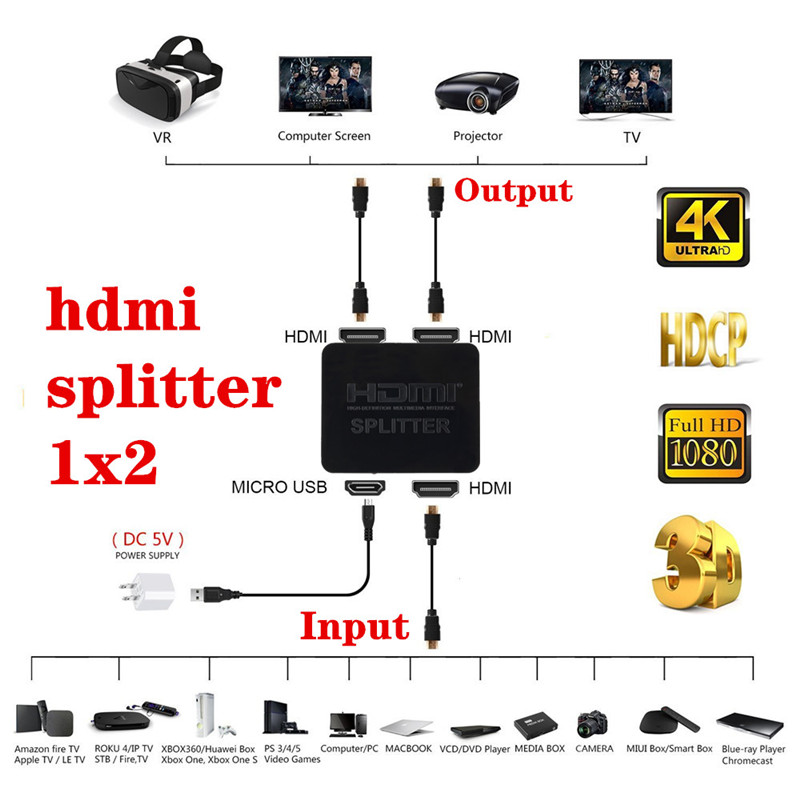 1080P 4K Bộ Chia Tín Hiệu HDMI - đánh giá và giá Kvm Switch Dual Monitor