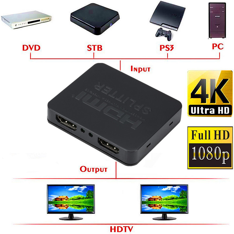 1080P 4K Bộ Chia Tín Hiệu HDMI - đánh giá và giá Kvm Switch Dual Monitor