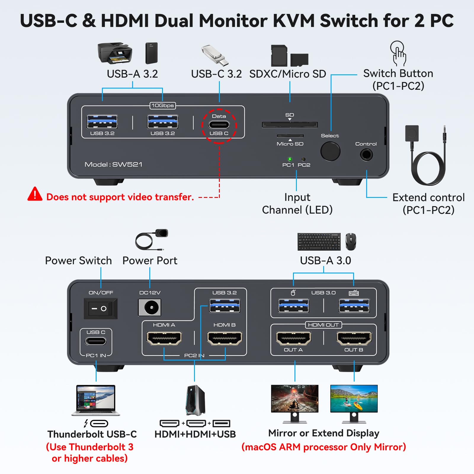 KVM Switch 2 Monitors 2 Comput - đánh giá và giá Kvm Switch Dual Monitor