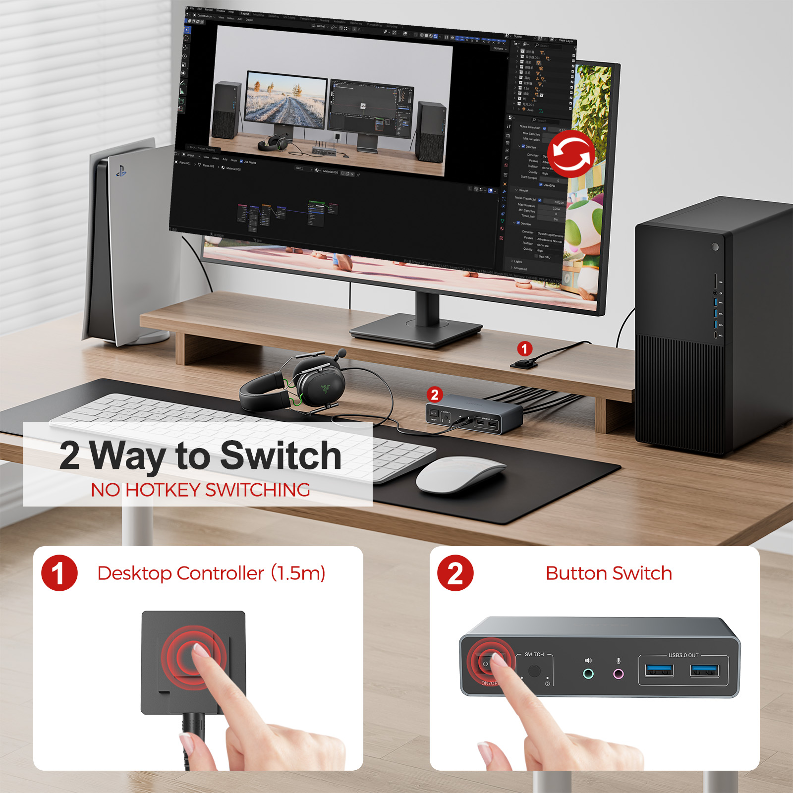 UNITEK 2×2 HDMI DP KVM Switch  - đánh giá và giá Kvm Switch Dual Monitor