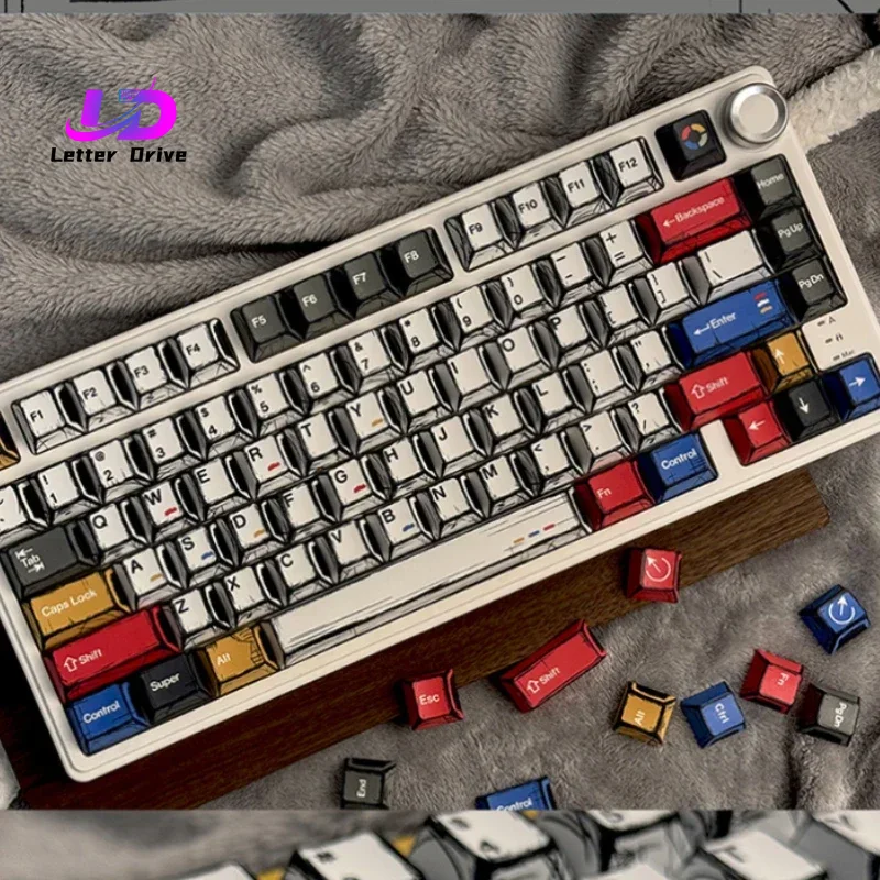 2026 Comic KeyCaps Cherry Prof - đánh giá và giá Tech For Office