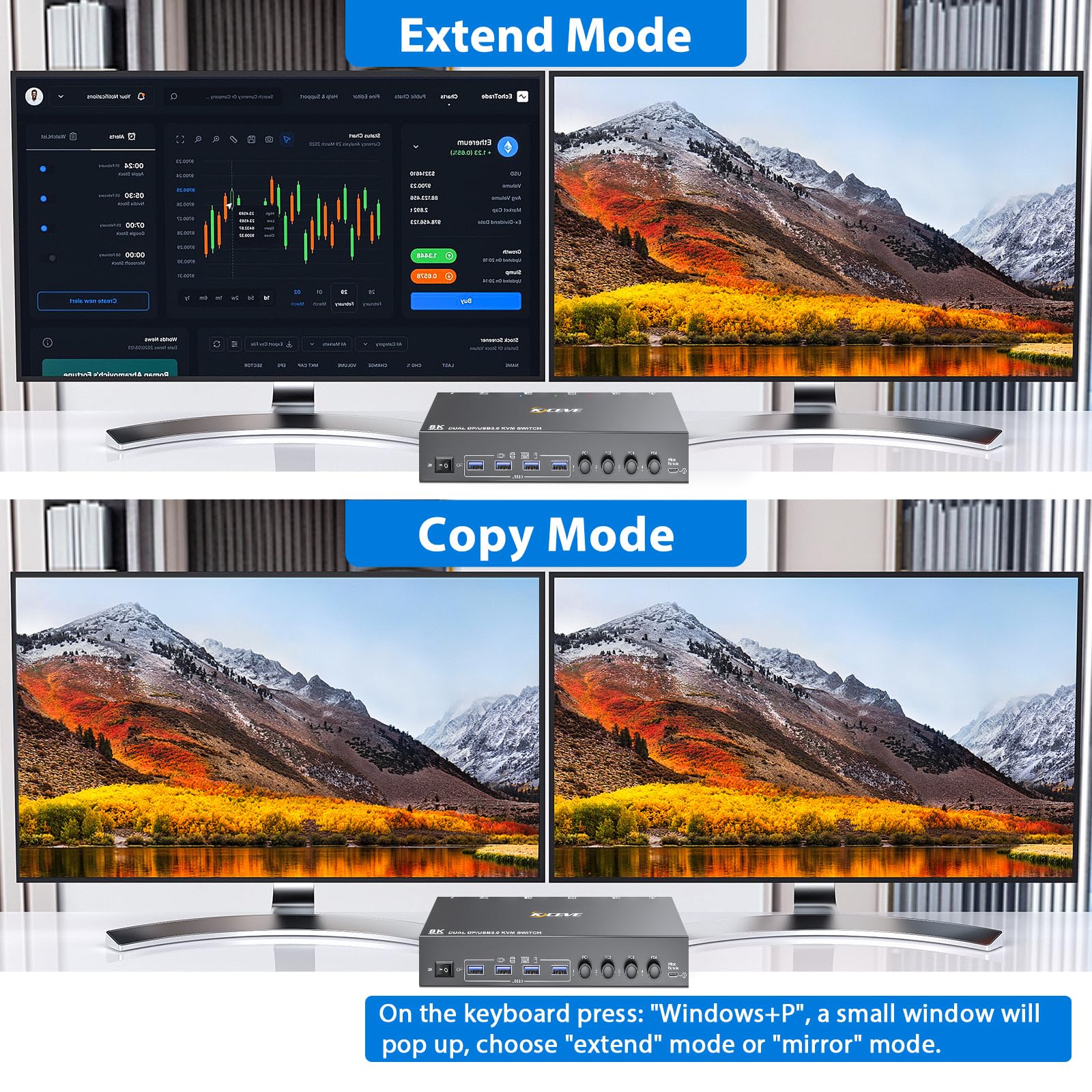 USB 3.0 KVM Switch 2 Monitors  - đánh giá và giá Kvm Switch Dual Monitor